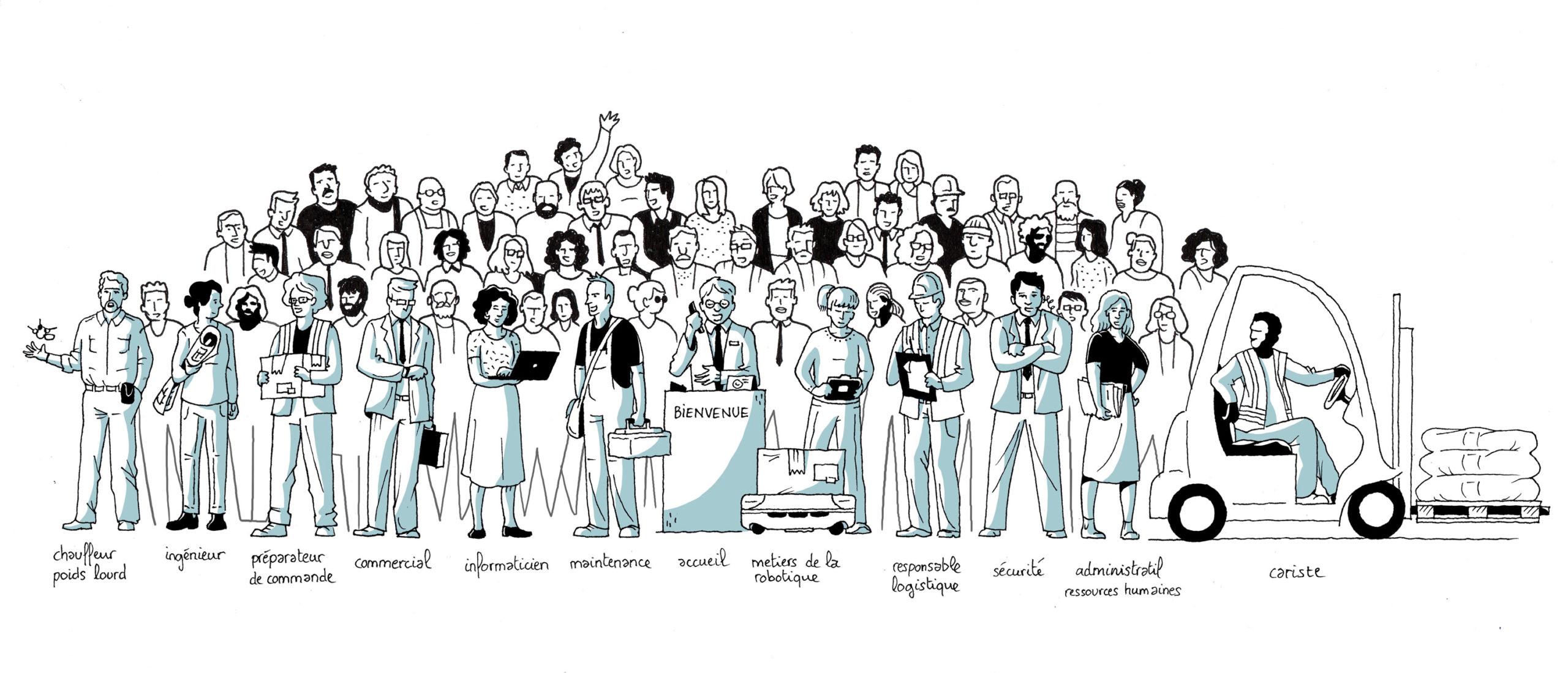 Emploi Cafilog2 Scaled